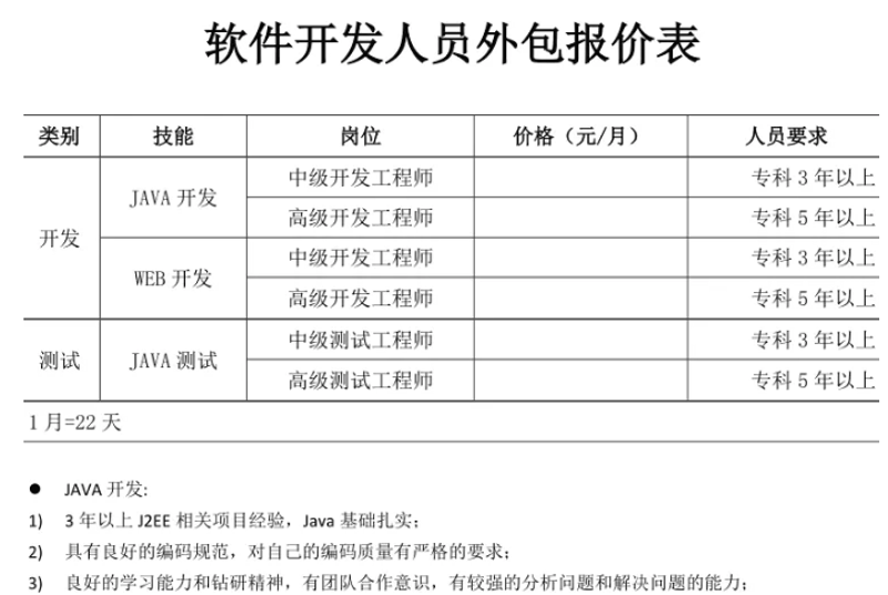 系统集成商如何赢得客户信赖?——访谈记录