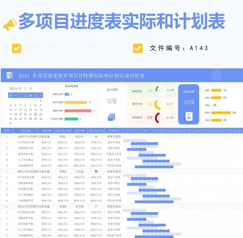 了解系统集成项目管理证书(PMP)的报考条件,帮助你顺利进入IT管理领域